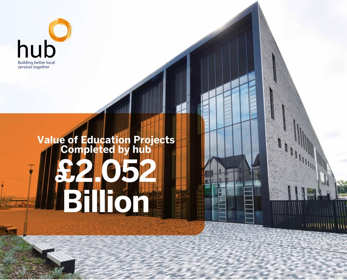 hub delivers over £2 Billion of Scottish Education Infrastructure