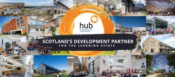 hub collage