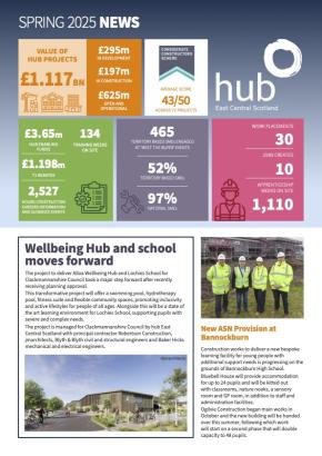 spring newsletter 25