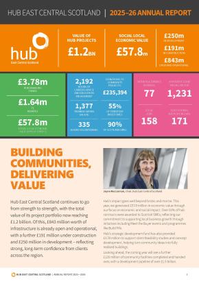 hub Annual Report 25-26